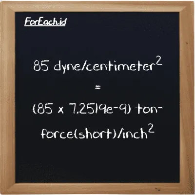 How to convert dyne/centimeter<sup>2</sup> to ton-force(short)/inch<sup>2</sup>: 85 dyne/centimeter<sup>2</sup> (dyn/cm<sup>2</sup>) is equivalent to 85 times 7.2519e-9 ton-force(short)/inch<sup>2</sup> (tf/in<sup>2</sup>)